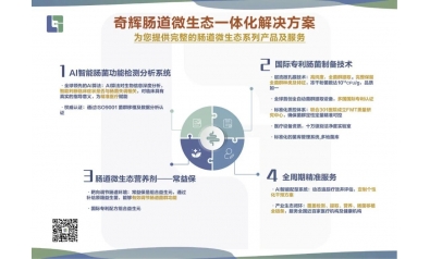 奇辉生物科技核心专利获美欧日等国际权威专利权
